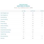 Cereal-mix-ARCOR-23-g-1