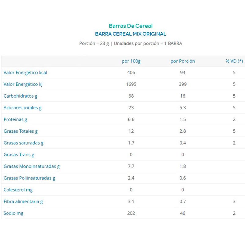 Cereal-mix-ARCOR-23-g-1