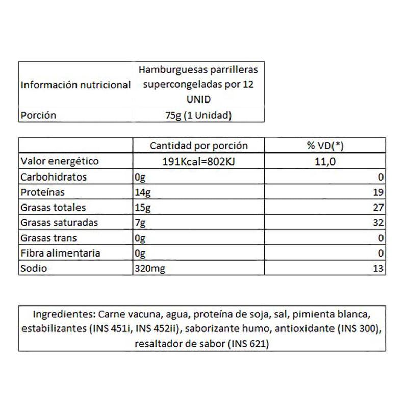 Hamburguesas-parrilleras-CAMPOSUR-12-un-900-g-1