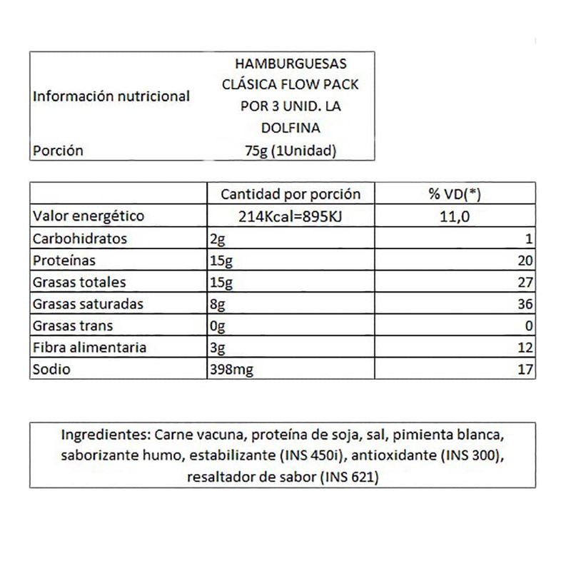 Hamburguesas-LA-DOLFINA-3-un-150-g-1