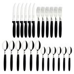 Juego-de-cubiertos-24-piezas-Ipanema-TRAMONTINA-1