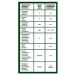 Pellet-de-madera-MOLF-15-kg-1