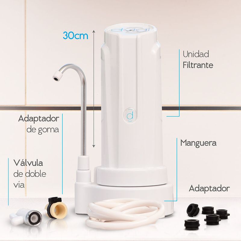 Purificador-sobre-mesada-AQUA-blanco-1