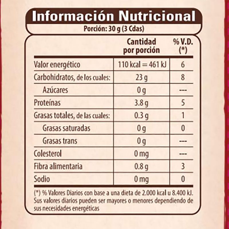 Pan-rallado-saborizado-LOS-SORCHANTES-400-g-1