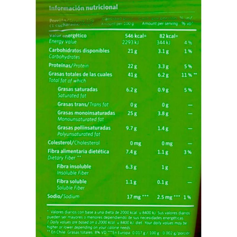 Mix-mani-alemendras-pasas-CROPPERS-80-g-1