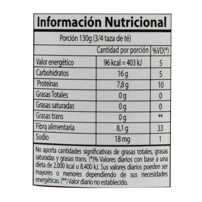 Porotos-rojos-EMIGRANTE-sin-sal-350-g-1