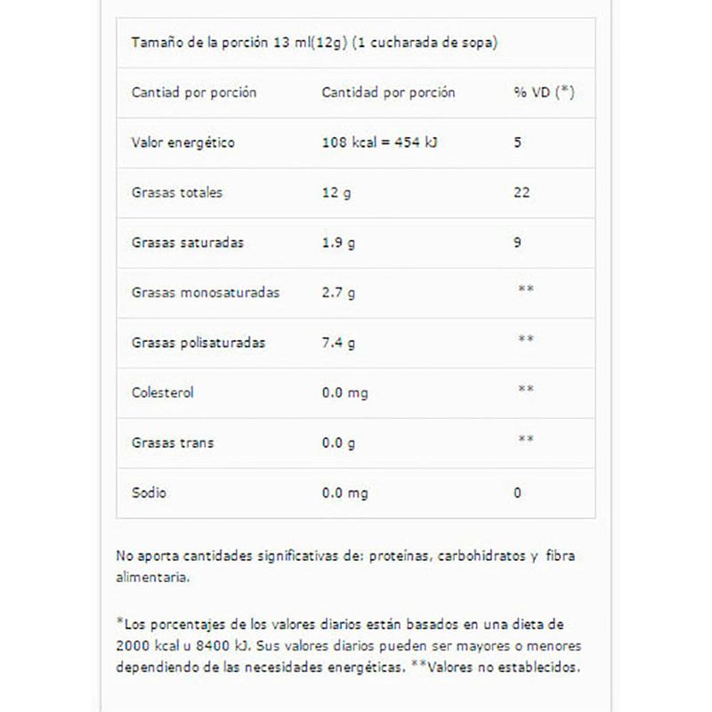 Aceite-de-soja-CONDESA-900-ml-1