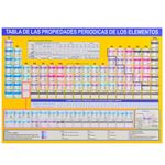 Tabla-periodica-de-los-elementos-1