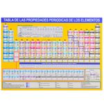 Tabla-periodica-de-los-elementos-1