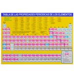 Tabla-periodica-de-los-elementos-0