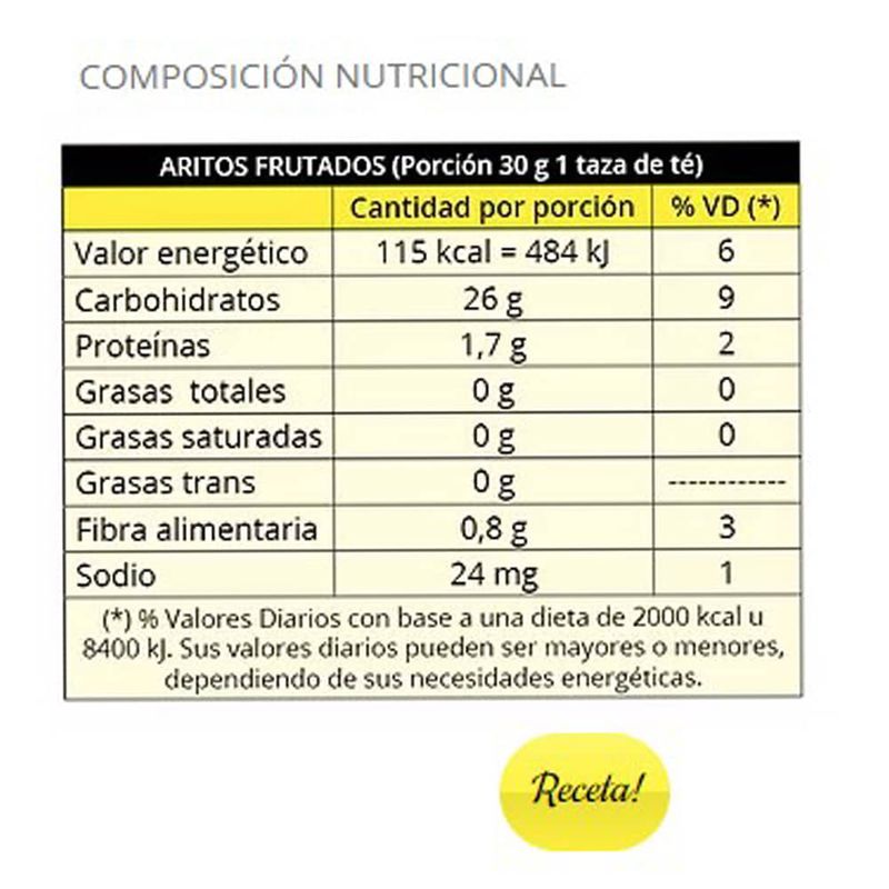 Cereales-LA-ABUNDANCIA-aritos-frutados-180-g-1