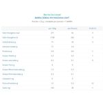 Cereal-Manzana-mix-ARCOR-light-23-g-1