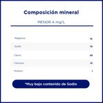 Agua-SALUS-bidon-625-L-0