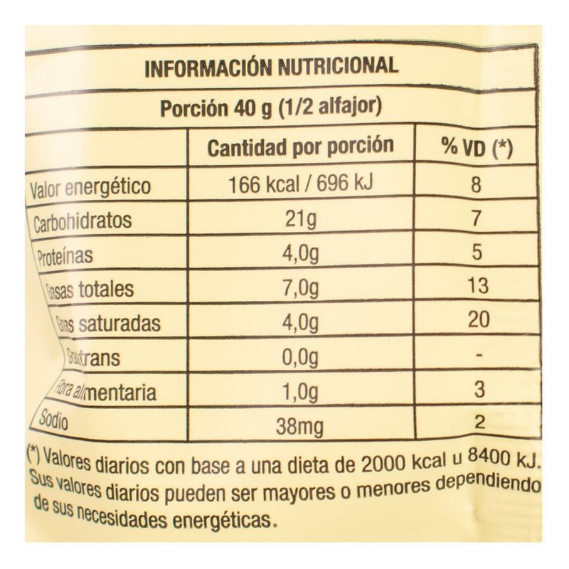 Alfajor-de-salchichon-JUANA-LA-LOCA-chocolate-blanco-92-g-1