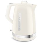 Jarra-electrica-MOULINEX-Soleil-17-L-0