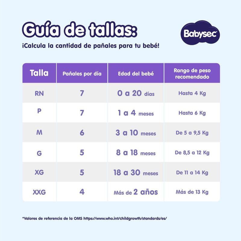 Pañal-BABYSEC-premium-super-jumbo-G-120-un-4