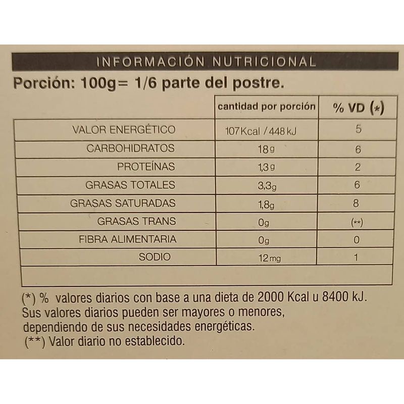 Postre-Bombon-SWEETLY-11-kg-2