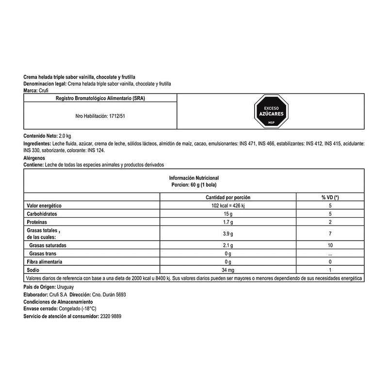 Helado-CRUFI-triple-3-L-0