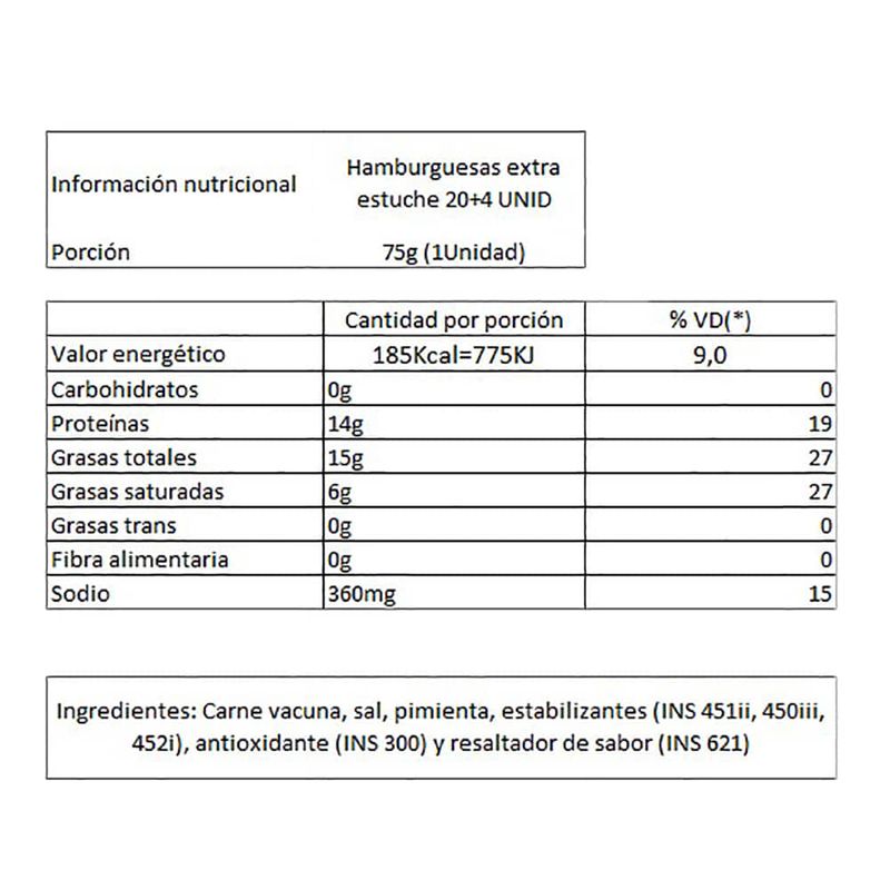 Hamburguesas-CAMPOSUR-Extra-20-4-18-kg-1