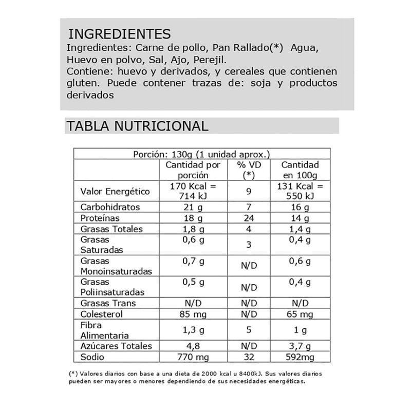 Milanesas-de-pollo-READY-caja-1-Kg-1