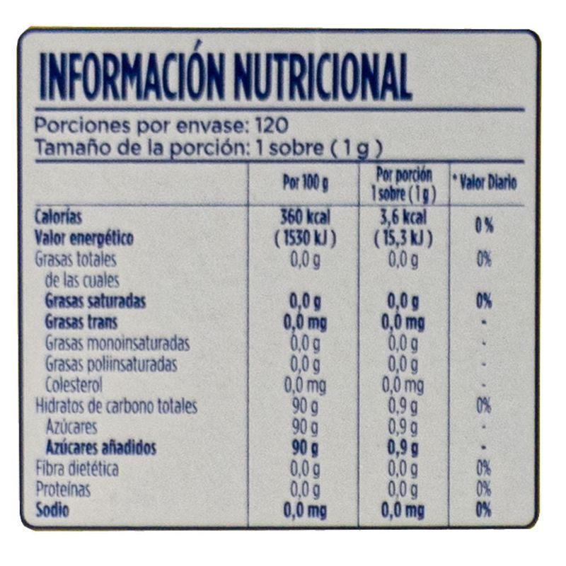 Edulcorante-SPLENDA--Lleve-145-sobres-pague-100--0
