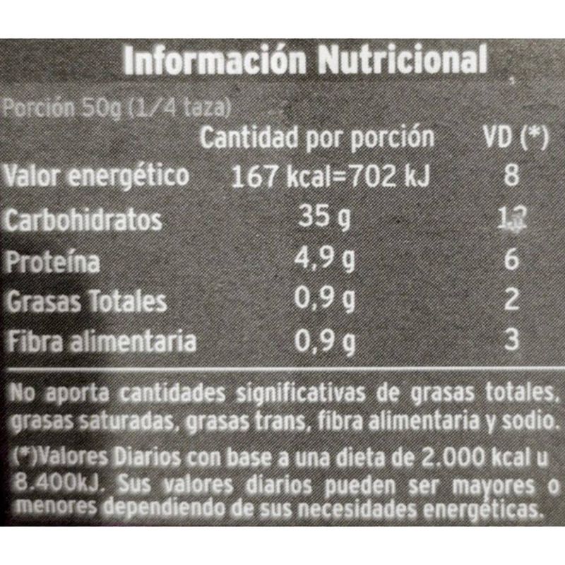 Arroz-integral-panoja-1-kg-1