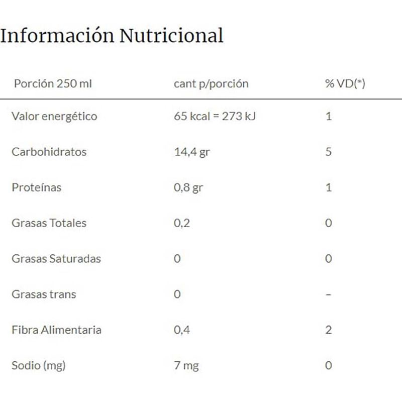 Sopa-de-calabaza-GOURMET-sin-sal-1-L-1