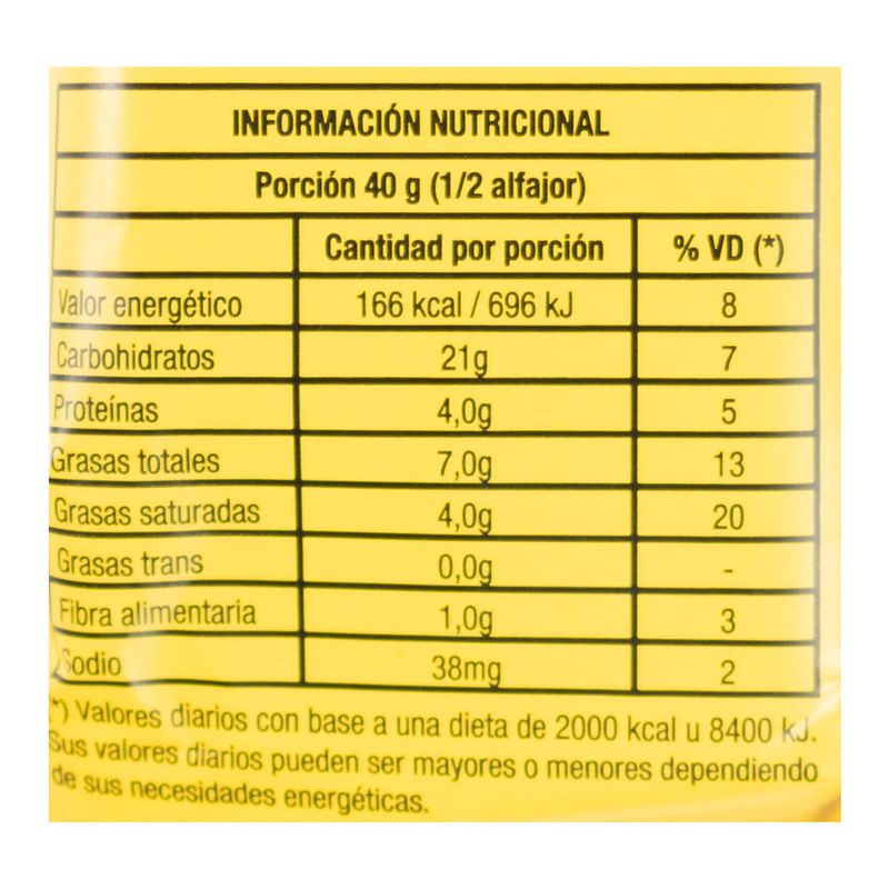 Alfajor-de-salchichon-JUANA-LA-LOCA-chocolate-92-g-1