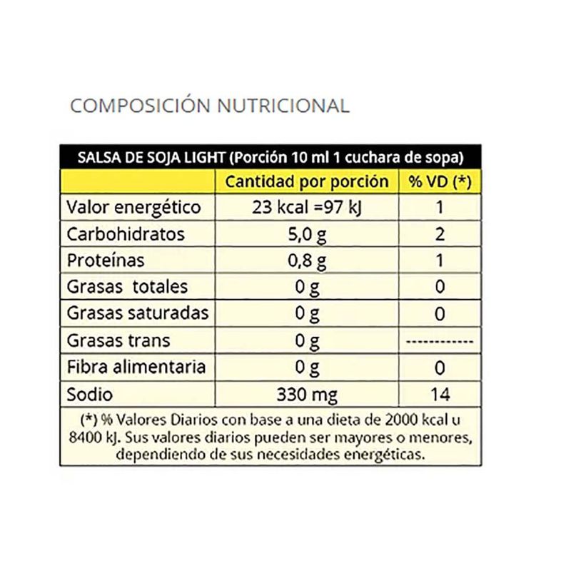 Salsa-de-soja-KYOTO-light-1-L-1