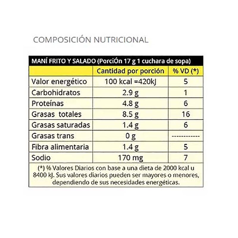 Mani-frito-y-salado-LA-ABUNDANCIA-1-kg-1