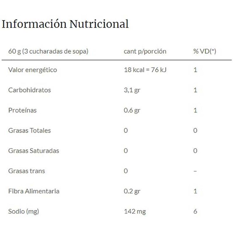 Salsa-de-tomate-con-albahaca-GOURMET-1-kg-0