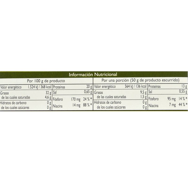 Atun-blanco-ALBO-en-aceite-de-oliva-extra-112-g-1