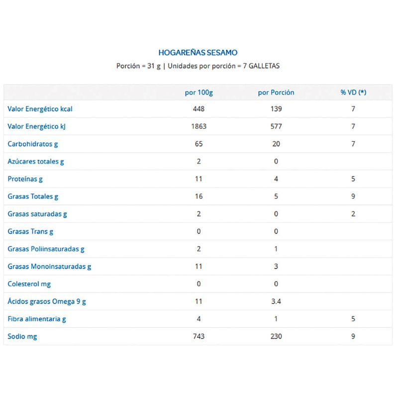 Galletas-HOGAREÑAS-Sesamo-167-g-1