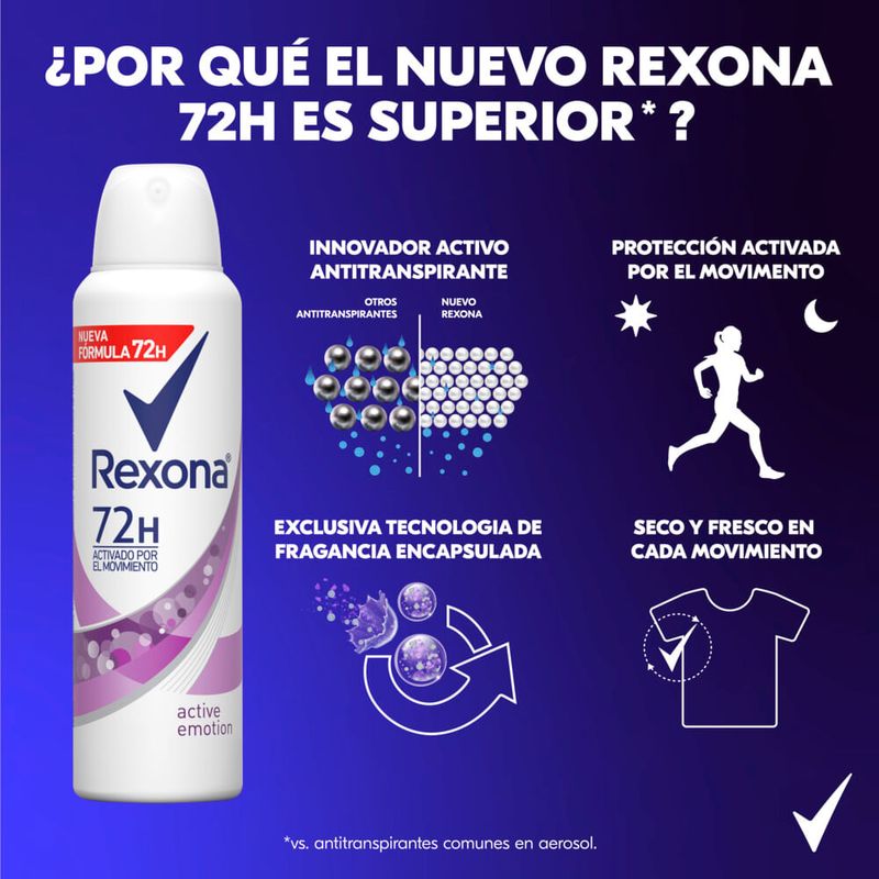 Desodorante-REXONA-Women-active-105-g-6