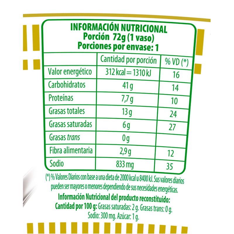 Sopa-NISSIN-en-vaso-sabor-bolognesa-72-g-1