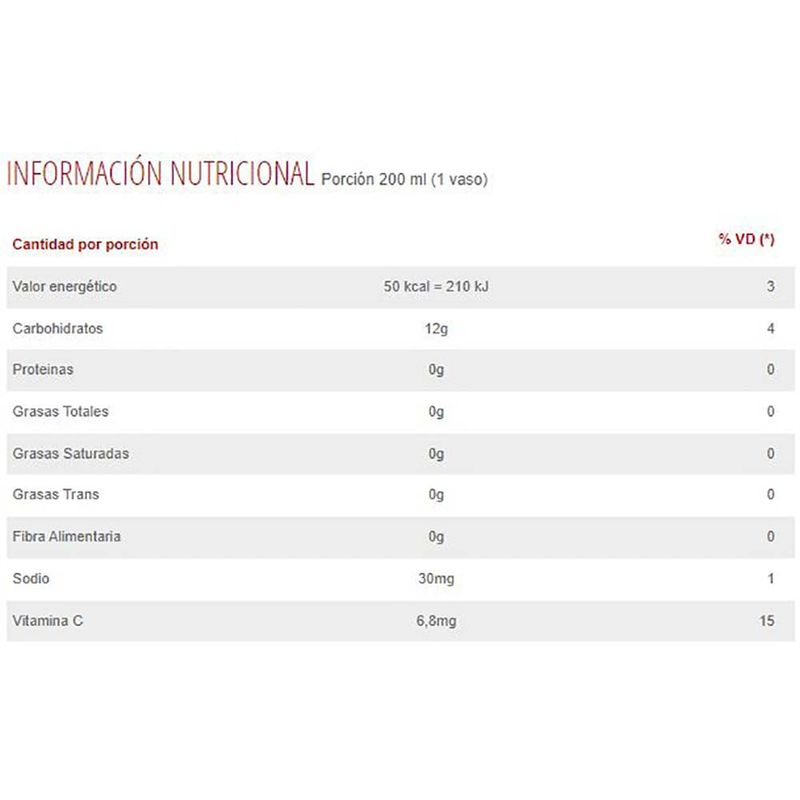 Jugo-BAGGIO-multifruta-sin-azucar-1-L-0