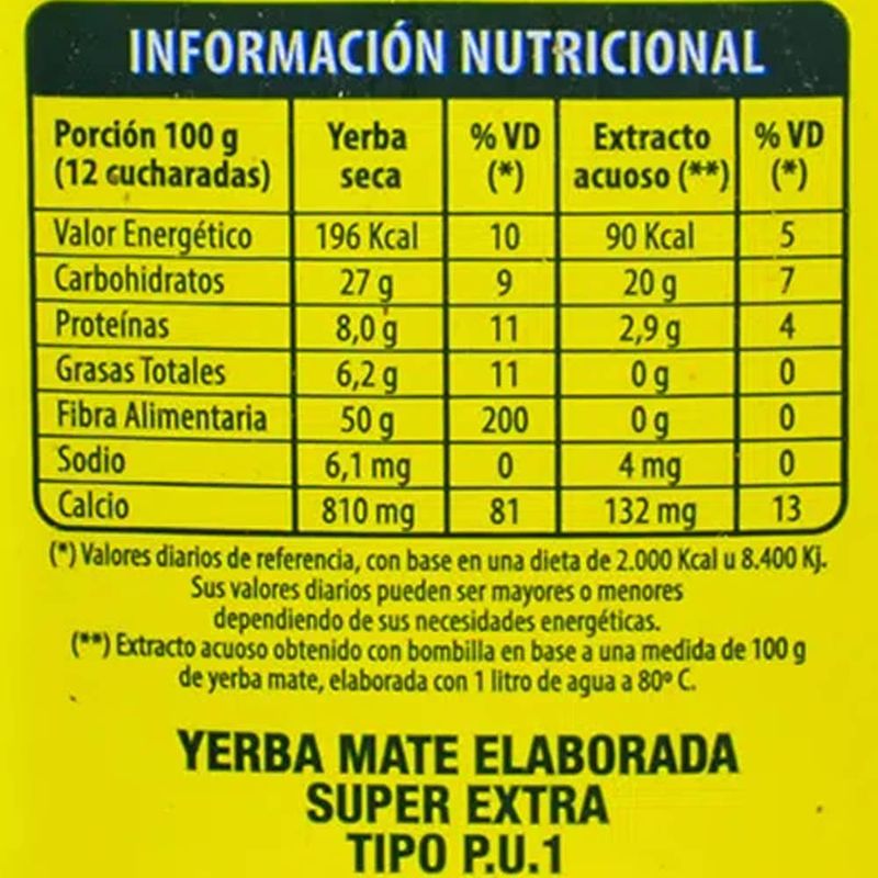 Pack-2-un-yerba-CANARIAS-1-kg---250-g-de-regalo-0