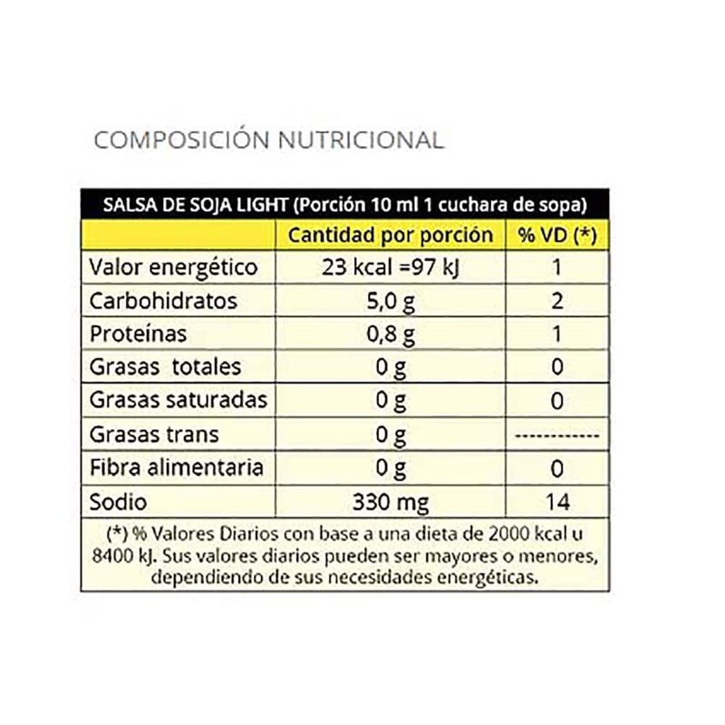 Salsa-de-soja-KIOTO-light-250-ml-1