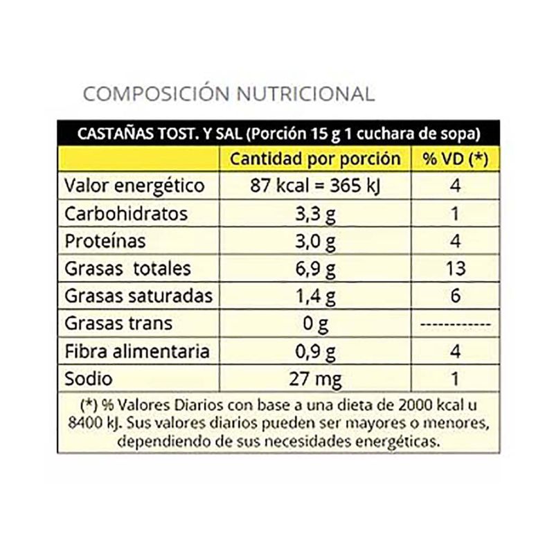 Castaña-caju-LA-ABUNDANCIA-tostadas-y-saladas-100-g-1