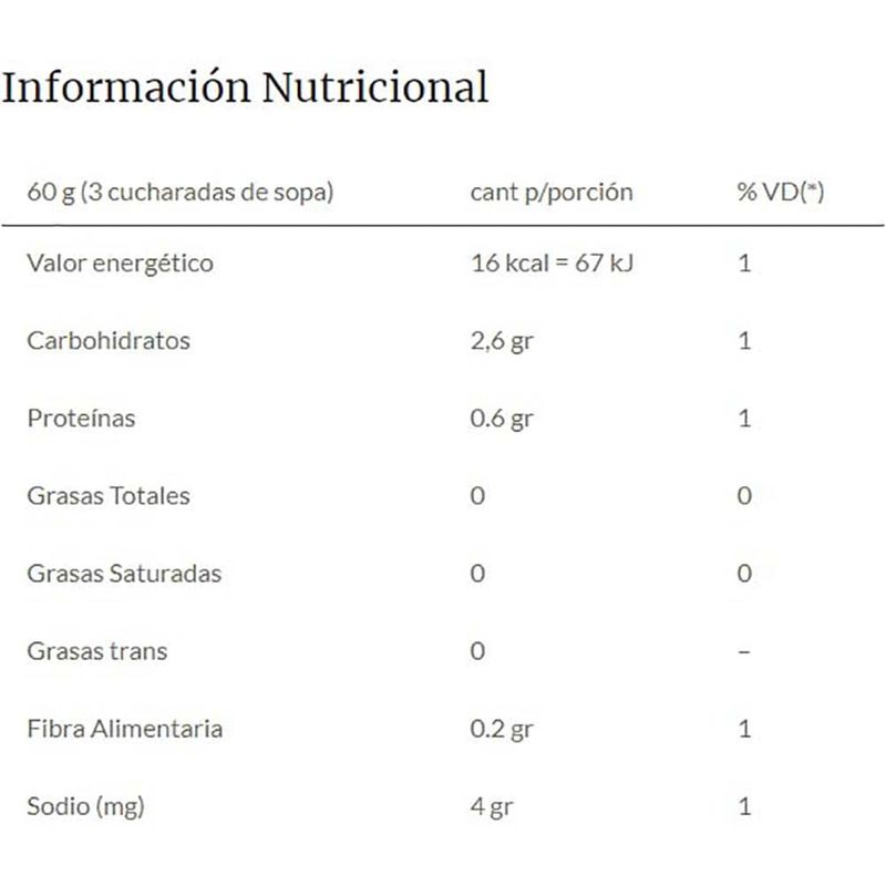 Pulpa-de-tomate-GOURMET-concentrada-sin-sal-204-g-0