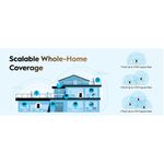 Router-Mesh-CUDY-Wi-Fi-6-AX3000-doble-banda-4