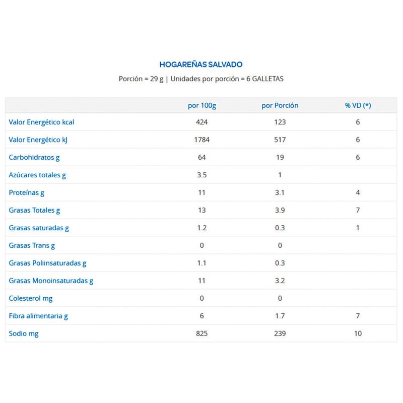 Galletas-HOGAREÑAS-salvado-200-g-1