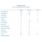 Galletas-HOGAREÑAS-salvado-3-un-1