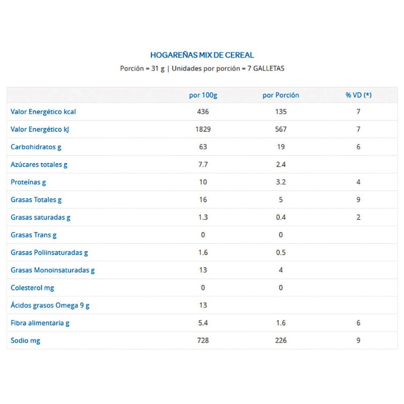 Galletas-HOGAREÑAS-mix-cereales-185-g-1
