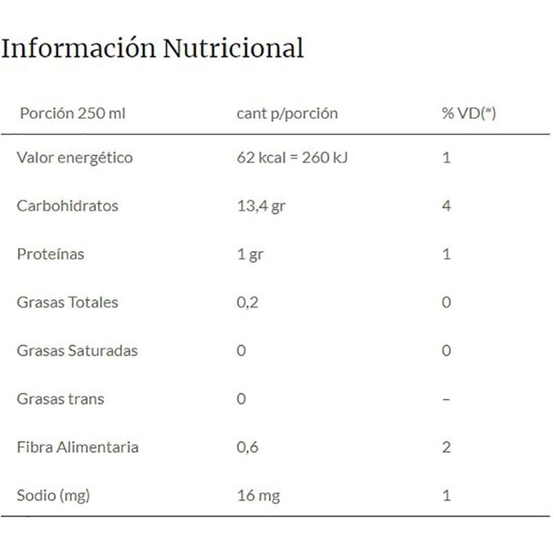 Sopa-de-verduras-GOURMET-sin-sal-1-L-1