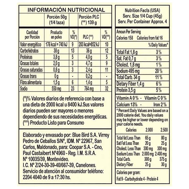 Arroz-milanes-BLUE-PATNA-200g-1