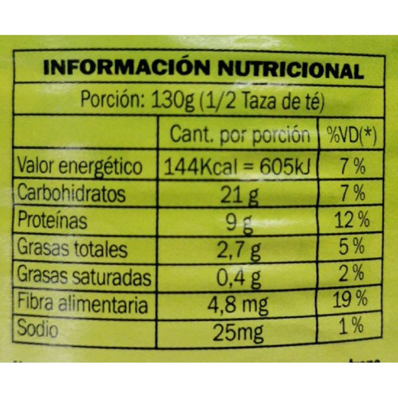 Garbanzos-sin-sal-EQUADOR-350-g-1