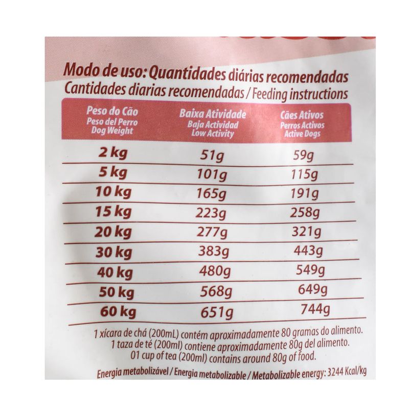 Alimento-para-perros-NHOCK-classic-101-kg-1