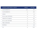 Fideos-BARILLA-bavette-N°13-500-g-0