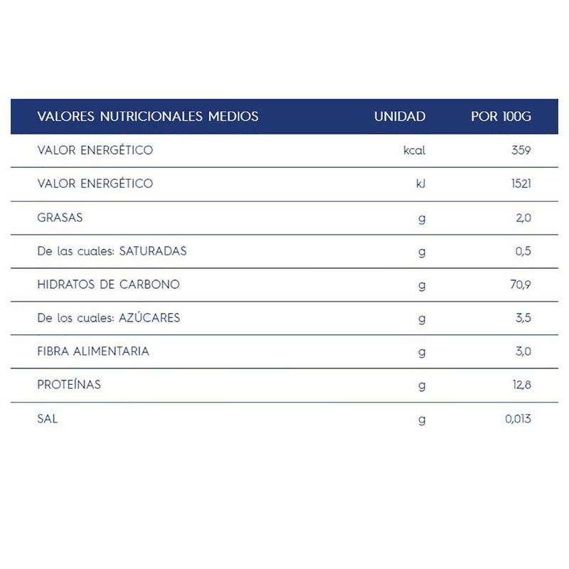 Fideos-BARILLA-bavette-N°13-500-g-0